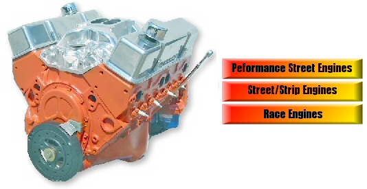 High Performance Engines